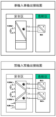 点击查看大图片